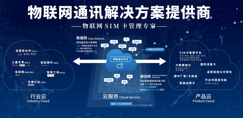 系统集成：构建数字时代的坚实基石
